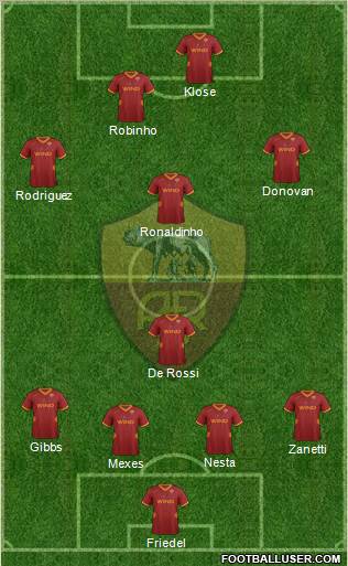 AS Roma Formation 2011