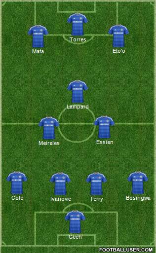 Chelsea Formation 2011