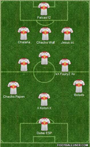 New York Red Bulls Formation 2011
