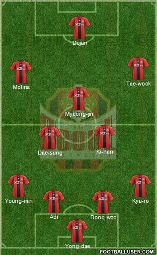 FC Seoul football formation