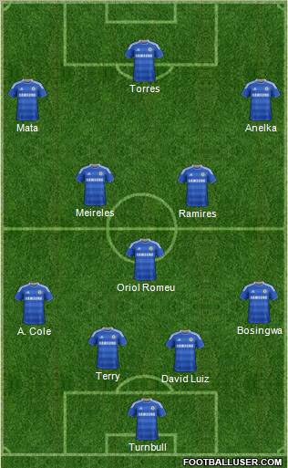 Chelsea Formation 2011