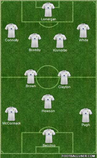 Leeds United Formation 2011