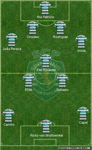 Sporting Clube de Portugal - SAD Formation 2011