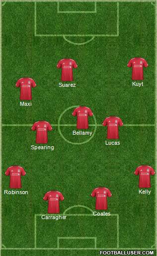 Liverpool Formation 2011