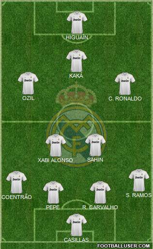 Real Madrid C.F. Formation 2011