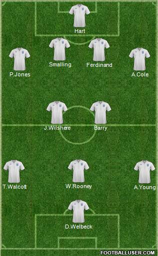 England Formation 2011