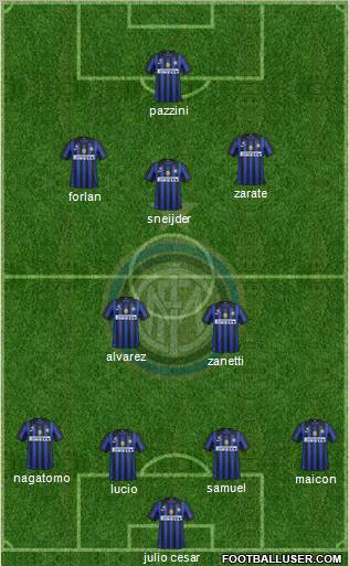 F.C. Internazionale Formation 2011