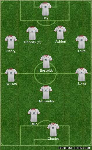 Stevenage Borough Formation 2011