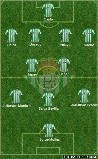 Real Betis B., S.A.D. Formation 2011