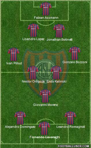 San Lorenzo de Almagro Formation 2011