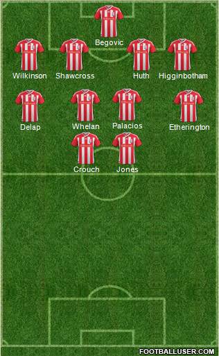 Stoke City Formation 2011