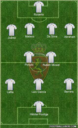 R. Zaragoza S.A.D. Formation 2011