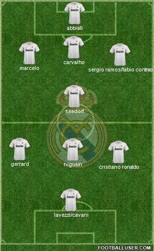 Real Madrid C.F. Formation 2011