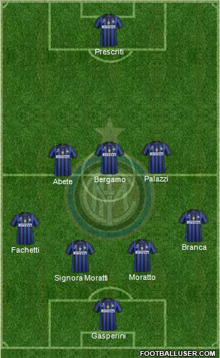 F.C. Internazionale Formation 2011