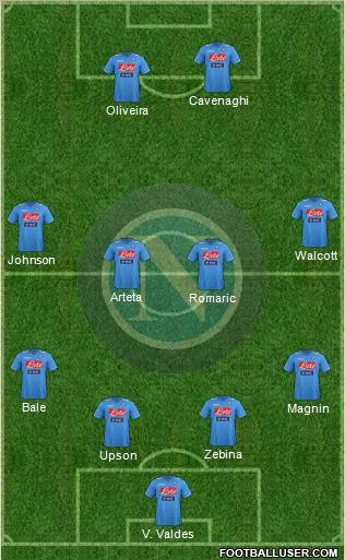 Napoli Formation 2011