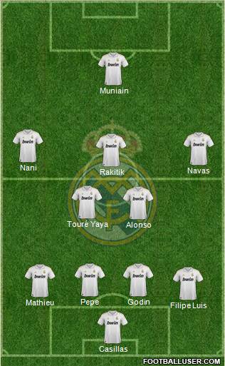 Real Madrid C.F. Formation 2011