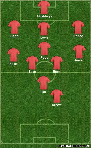 Dream Team Formation 2011