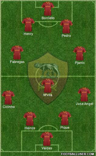 AS Roma Formation 2011
