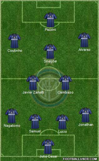 F.C. Internazionale Formation 2011