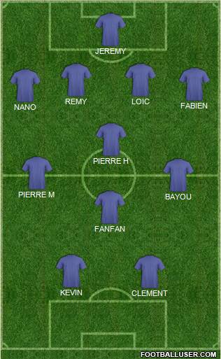 Championship Manager Team Formation 2011