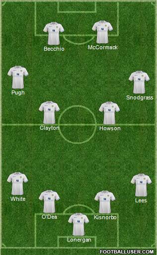 Leeds United Formation 2011