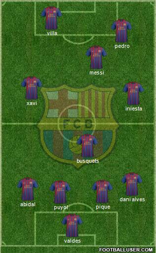 F.C. Barcelona Formation 2011