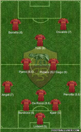 AS Roma Formation 2011