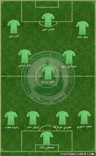 Maccabi Ahi Nazareth Formation 2011