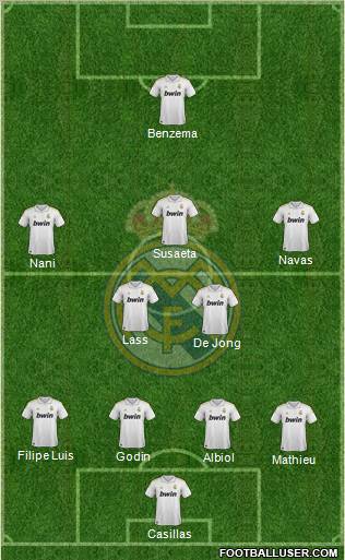 Real Madrid C.F. Formation 2011