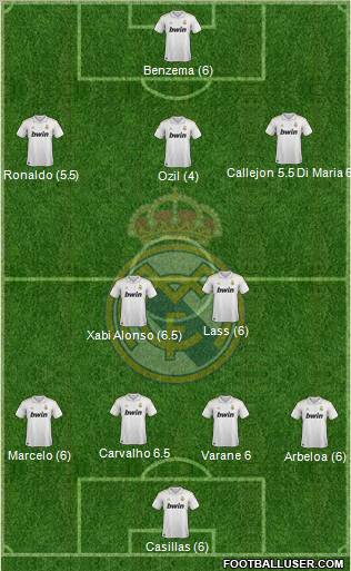Real Madrid C.F. Formation 2011