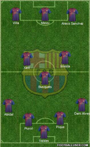 F.C. Barcelona Formation 2011
