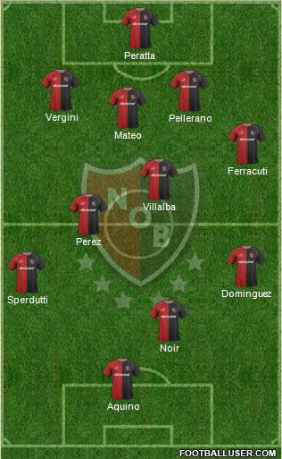Newell's Old Boys Formation 2011
