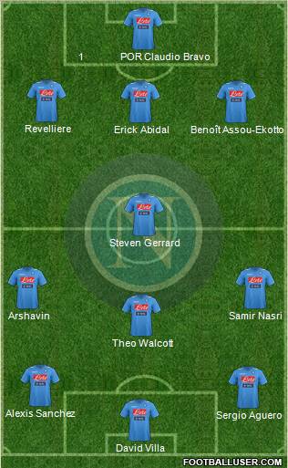 Napoli Formation 2011