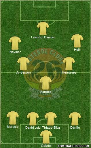 26 de Outubro FC Formation 2011