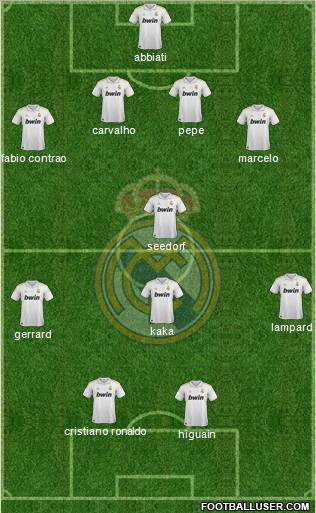 Real Madrid C.F. Formation 2011