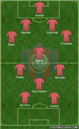 C Cerro Porteño Formation 2011