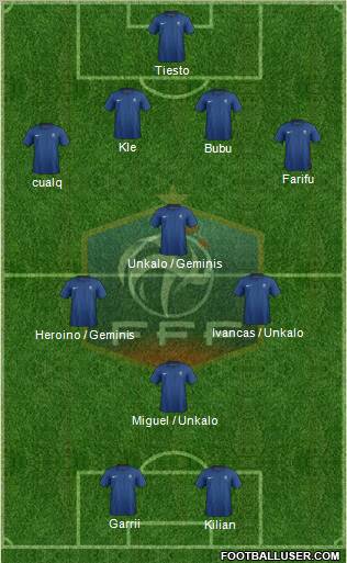 France Formation 2011