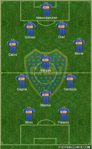 Boca Juniors Formation 2011