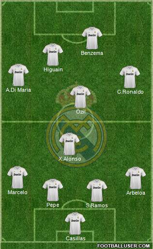 Real Madrid C.F. Formation 2011