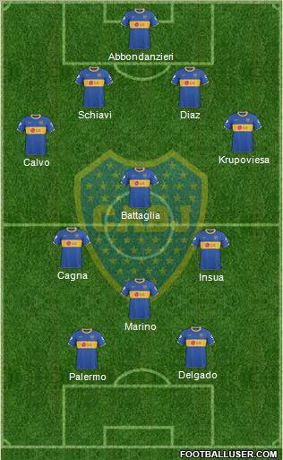 Boca Juniors Formation 2011