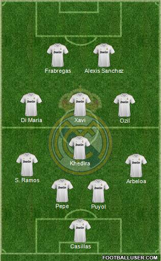 Real Madrid C.F. Formation 2011