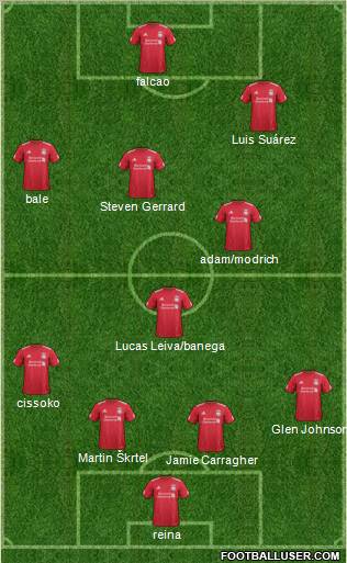 Liverpool Formation 2011