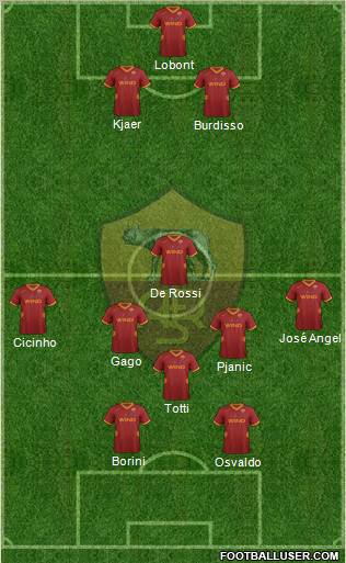 AS Roma Formation 2011