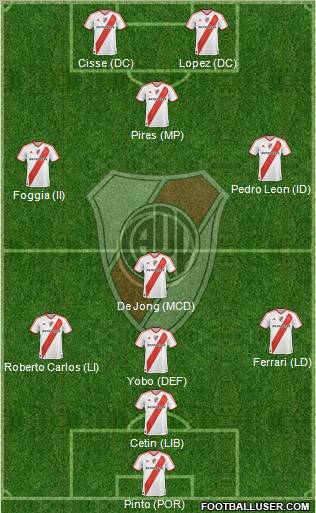 River Plate Formation 2011