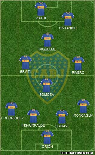 Boca Juniors Formation 2011