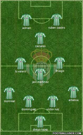Real Betis B., S.A.D. Formation 2011
