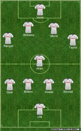 Swansea City Formation 2011