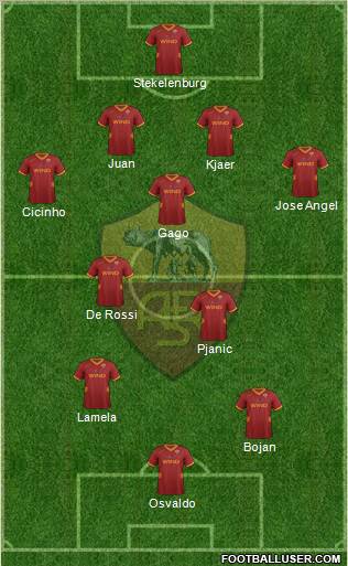 AS Roma Formation 2011