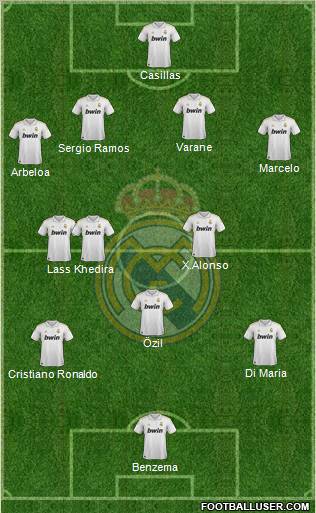 Real Madrid C.F. Formation 2011