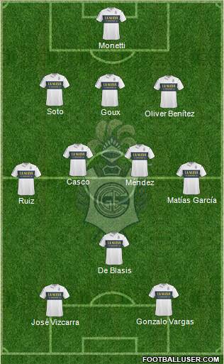 Gimnasia y Esgrima de La Plata Formation 2011